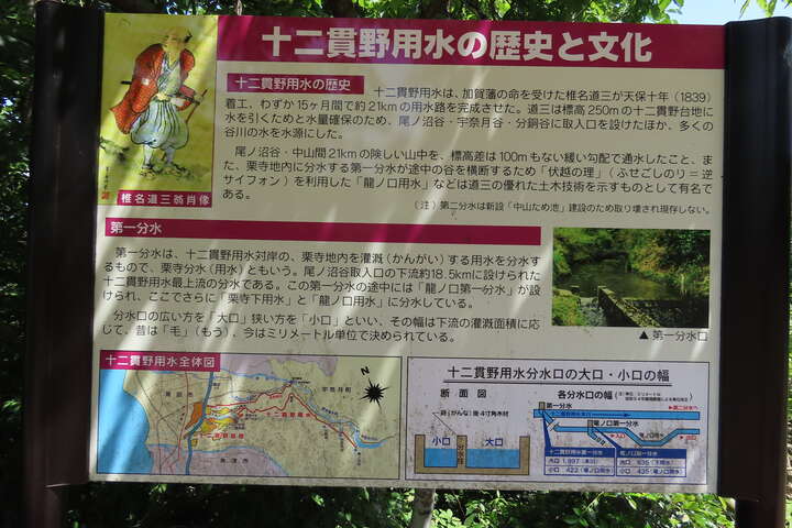 黒部川 扇状地の農業用水誌公式通販 十二貫野用水 黒部川扇状地