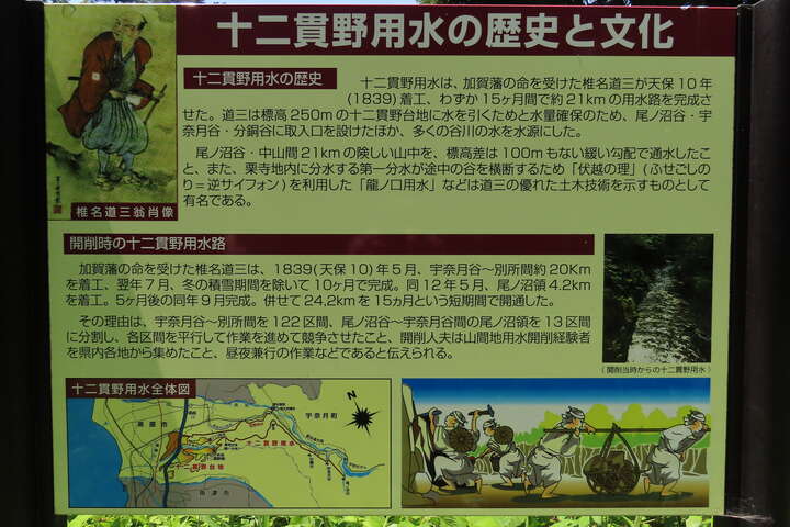 黒部川 扇状地の農業用水誌公式通販 十二貫野用水 黒部川扇状地